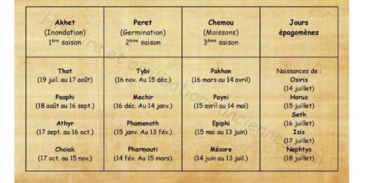 Le calendrier noir